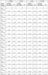 Figure imgf000159_0001