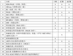 Figure BDA0001803270330000761