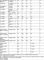 Figure imgf000092_0001