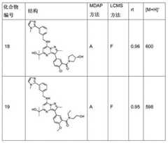 Figure 170069DEST_PATH_IMAGE172