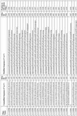 Figure imgf000114_0001