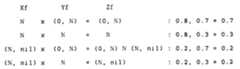 Figure imgb0001