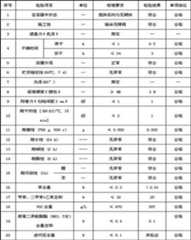 Figure 727544DEST_PATH_IMAGE008