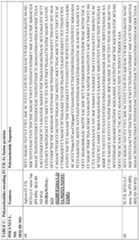 Figure imgf000148_0001