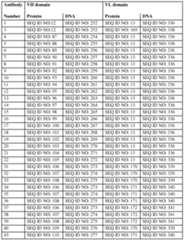 Figure imgf000104_0001