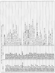 Figure 112010002911839-pct00048