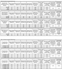 Figure imgf000027_0001