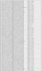 Figure 112011031303859-pct00233