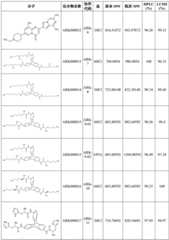 Figure BDA0001804823870001261