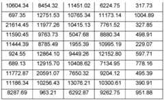 Figure imgf000093_0001