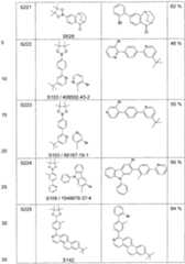 Figure imgf000145_0001
