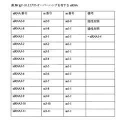 Figure 0007417529000111