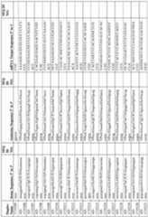 Figure imgf000237_0001