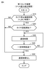 Figure 2024078908000001