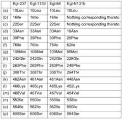 Figure imgf000013_0001