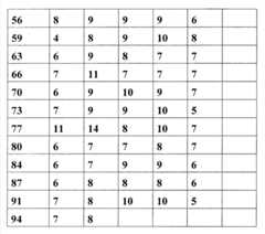 Figure BDA00003192402200751