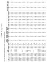 Figure imgf000408_0001