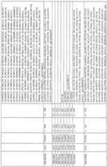 Figure imgf001805_0002
