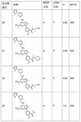 Figure 326244DEST_PATH_IMAGE173