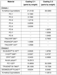 Figure imgf000068_0001