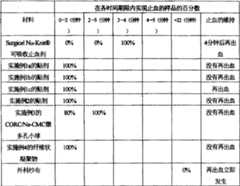 Figure C20041007662300181