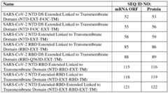 Figure imgf000060_0001