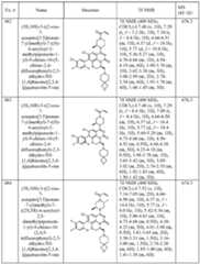 Figure imgf000251_0001