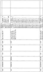 Figure imgf000226_0001