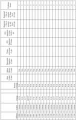 Figure imgf000046_0001