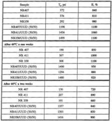 Figure imgf000036_0001