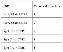 Figure imgf000082_0001