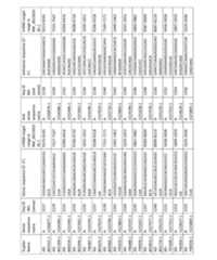 Figure imgf000248_0001