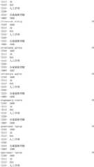 Figure IDA0002976854360002781