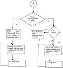 Figure imgf000034_0001