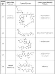 Figure imgf000148_0001