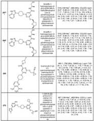Figure imgf000247_0001