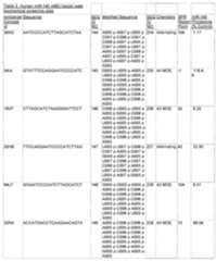 Figure imgf000049_0001