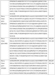 Figure imgf000224_0001