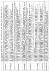 Figure imgf000247_0001