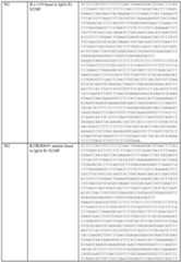 Figure imgf000363_0001