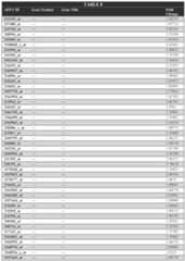 Figure imgf000150_0001