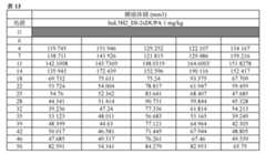 Figure 2022023052000100