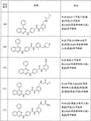 Figure A20088001566001351