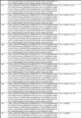 Figure 0007403441000040