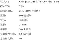 Figure BDA0003088137000001022