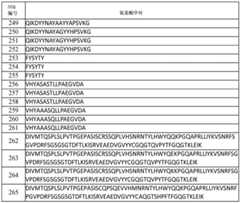 Figure BDA0003843090080001071