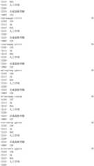 Figure IDA0002976854360000331