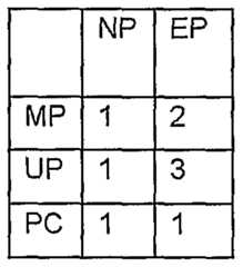 Figure imgf000029_0002