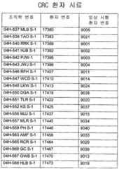 Figure 112007067958376-PCT00007