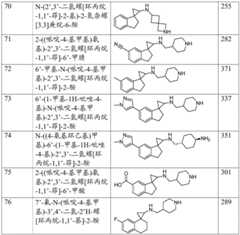 Figure BDA0001421068100000761